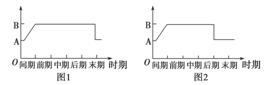 www.ziyuanku.com