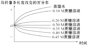 www.ziyuanku.com