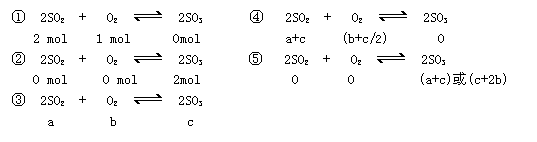 ı:   2SO2  +   O2       2SO3	 	     2SO2  +   O2       2SO3
      2 mol	1 mol	   0mol			   a+c     (b+c/2)       0
        2SO2  +   O2       2SO3          2SO2  +   O2       2SO3
      0 mol	 0 mol	   2mol			    0       0         (a+c)(c+2b)
        2SO2  +   O2       2SO3
      a        b          c
      